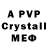 A PVP мука gunasri chowdary